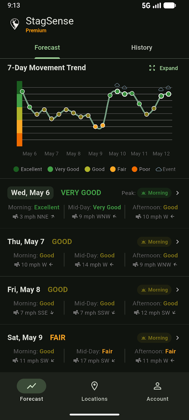 StagSense app screenshot 1