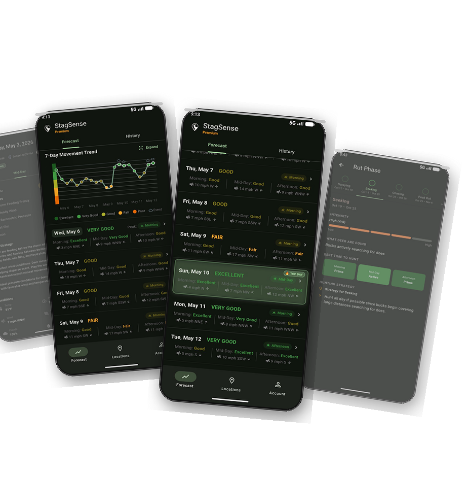 StagSense app screenshots